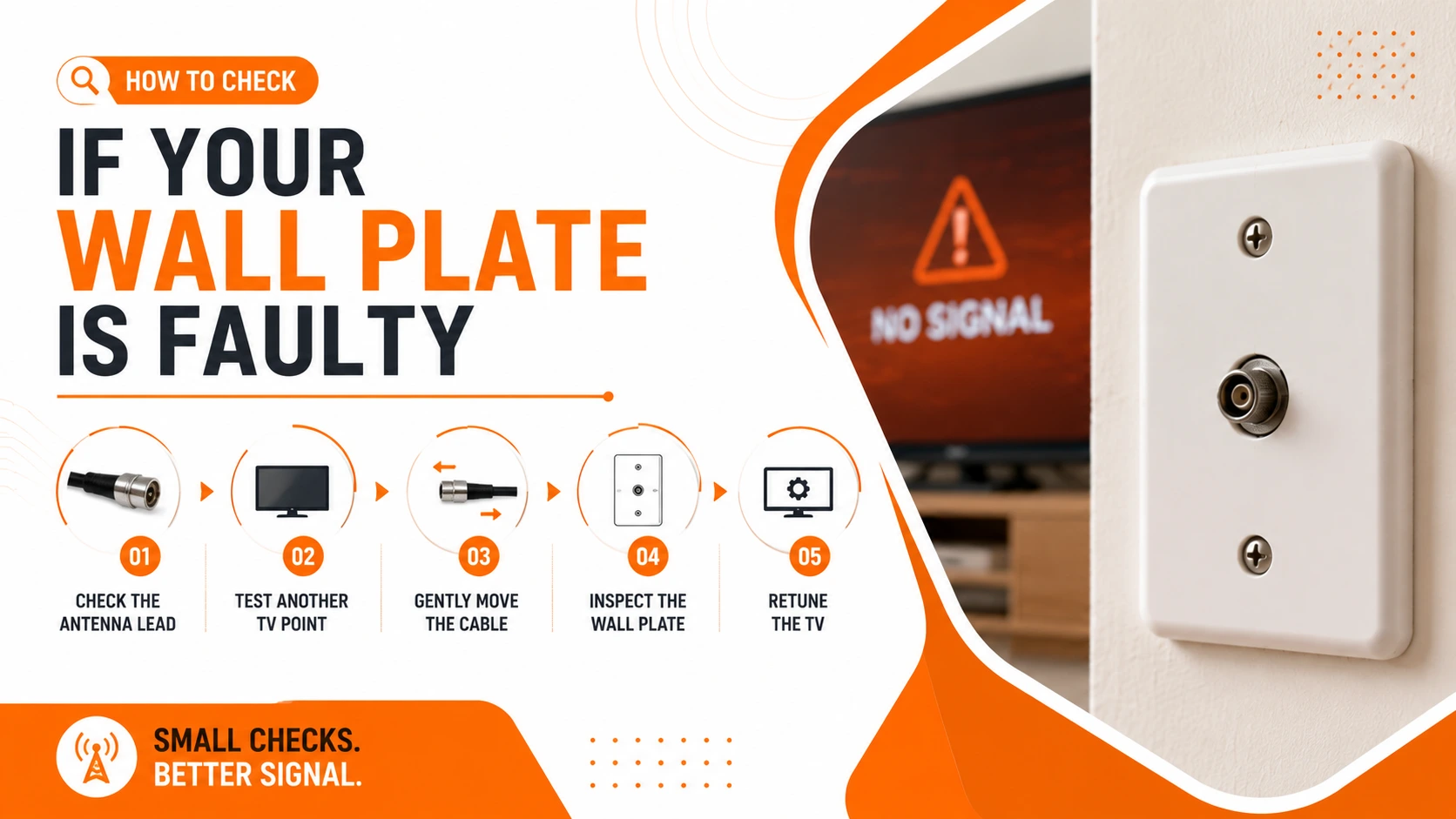 How to Check If Your Wall Plate Is Faulty
