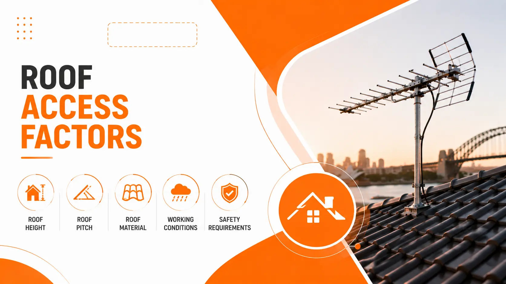 What Affects TV Antenna Installation Costs in Sydney
